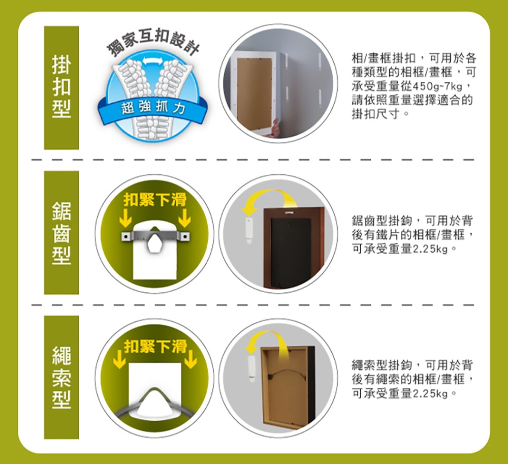 【3M】無痕 相/畫框掛扣-38片超值組