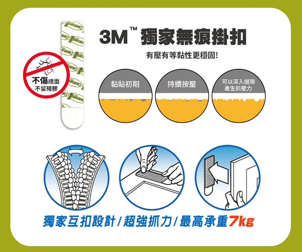 【3M】無痕 相/畫框掛扣-38片超值組