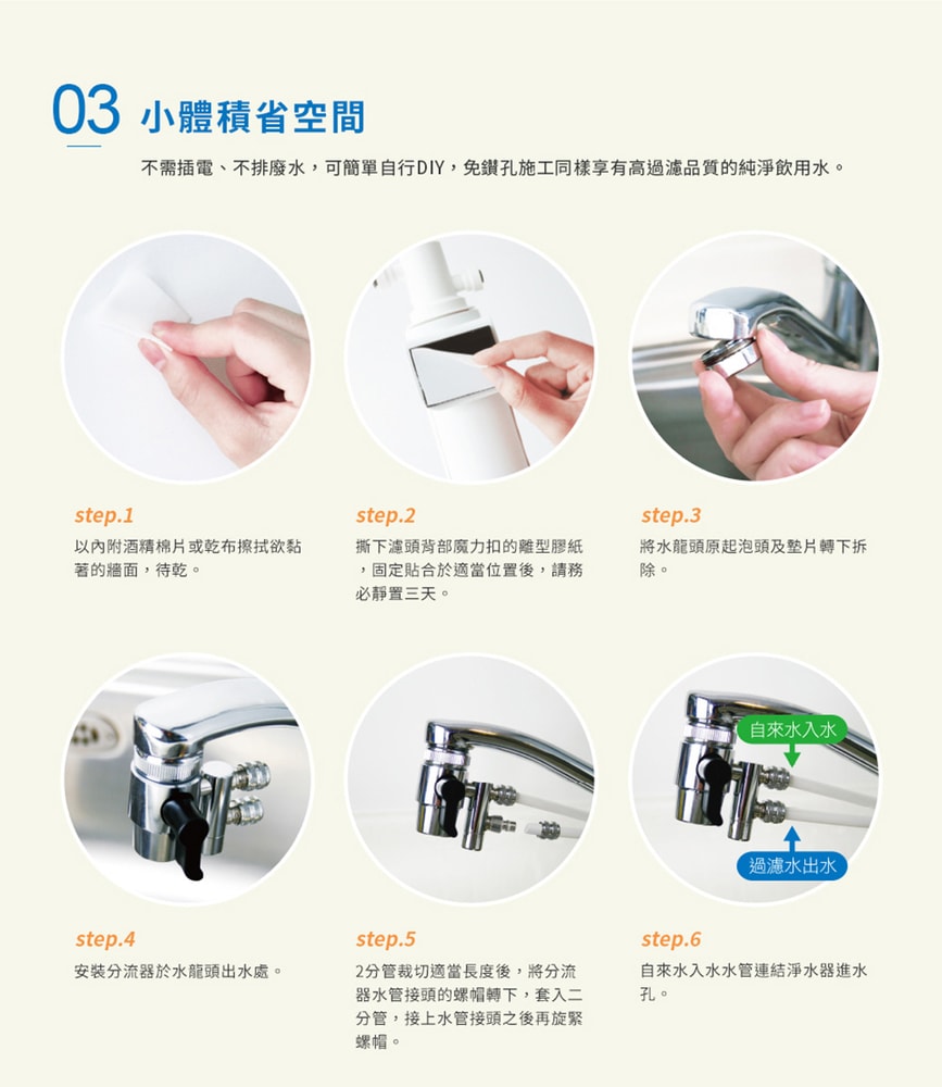 【3M】F003 DIY淨水器替換濾心單入(適用S003/DS02/DS03系列濾心)