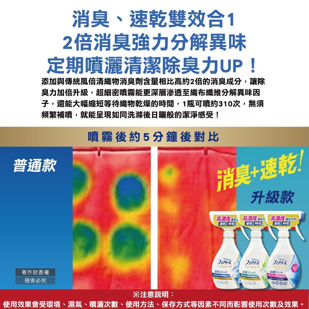 【Febreze 風倍清】布織品專用速乾時短高濃度超細密消臭噴霧320ml/瓶(沙發地毯窗簾寢具除臭,衣物鞋靴清新芳香,雨季晾曬除異味,去食物燒烤味)