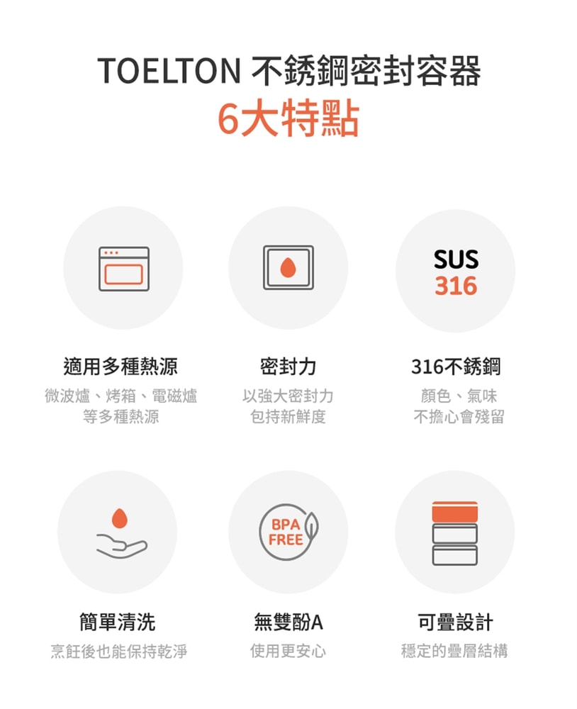 【韓國Toelton】316不銹鋼長方形保鮮盒-600ml