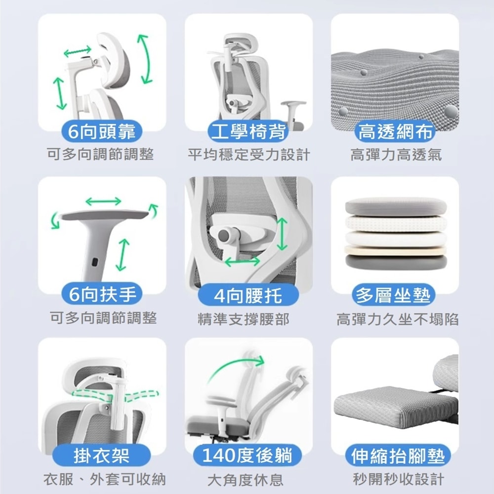 【HTGC】XD頂級人體工學椅(椅背掛衣 多向頭枕 4D腰托 6D扶手 科技網布 靜音五爪)電腦椅 辦公椅 會議椅 工作椅 人體工學椅