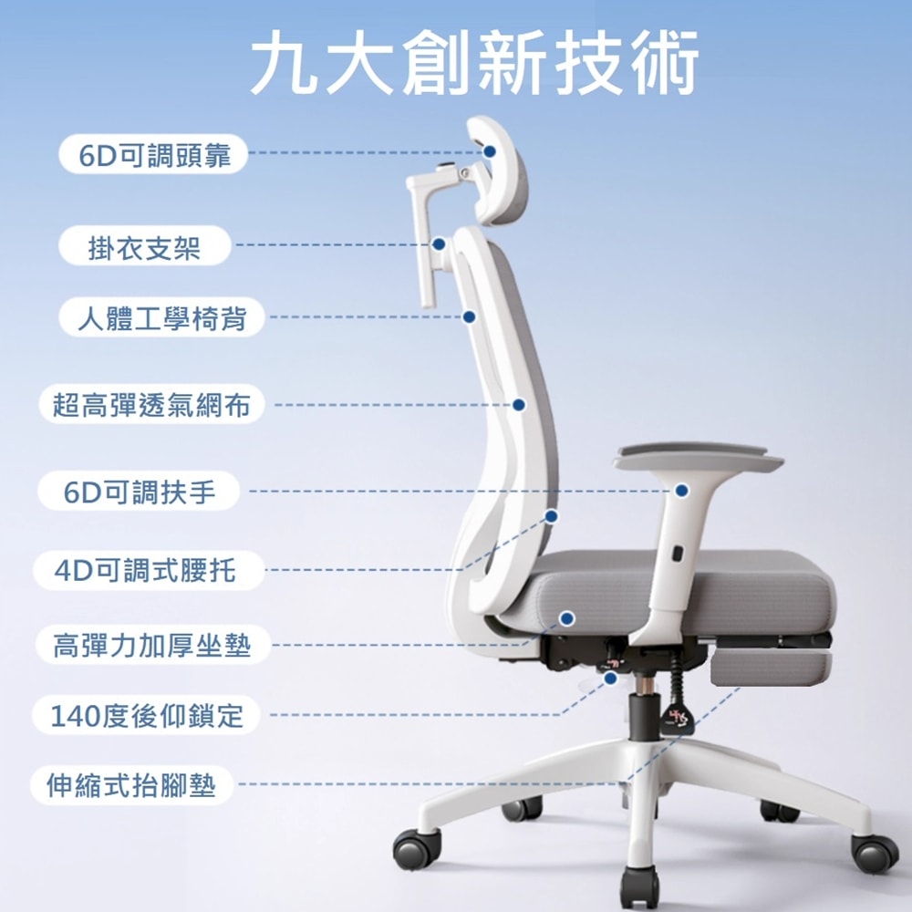 【HTGC】XD頂級人體工學椅(椅背掛衣 多向頭枕 4D腰托 6D扶手 科技網布 靜音五爪)電腦椅 辦公椅 會議椅 工作椅 人體工學椅
