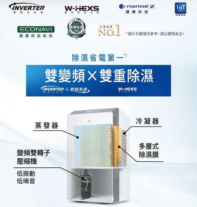 【Panasonic 國際牌】14L 變頻高效型除濕機(黑)F-YV28NXK