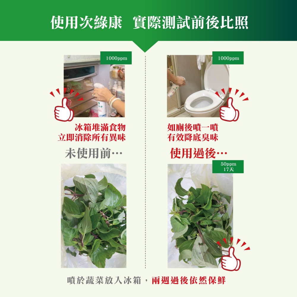 【次綠康】廣效濃縮原液1Lx1+廣效除菌液350mlx1,60mlx1