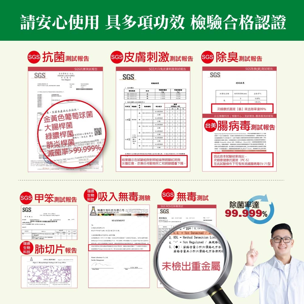 【次綠康】廣效隨身除菌液60mlx3