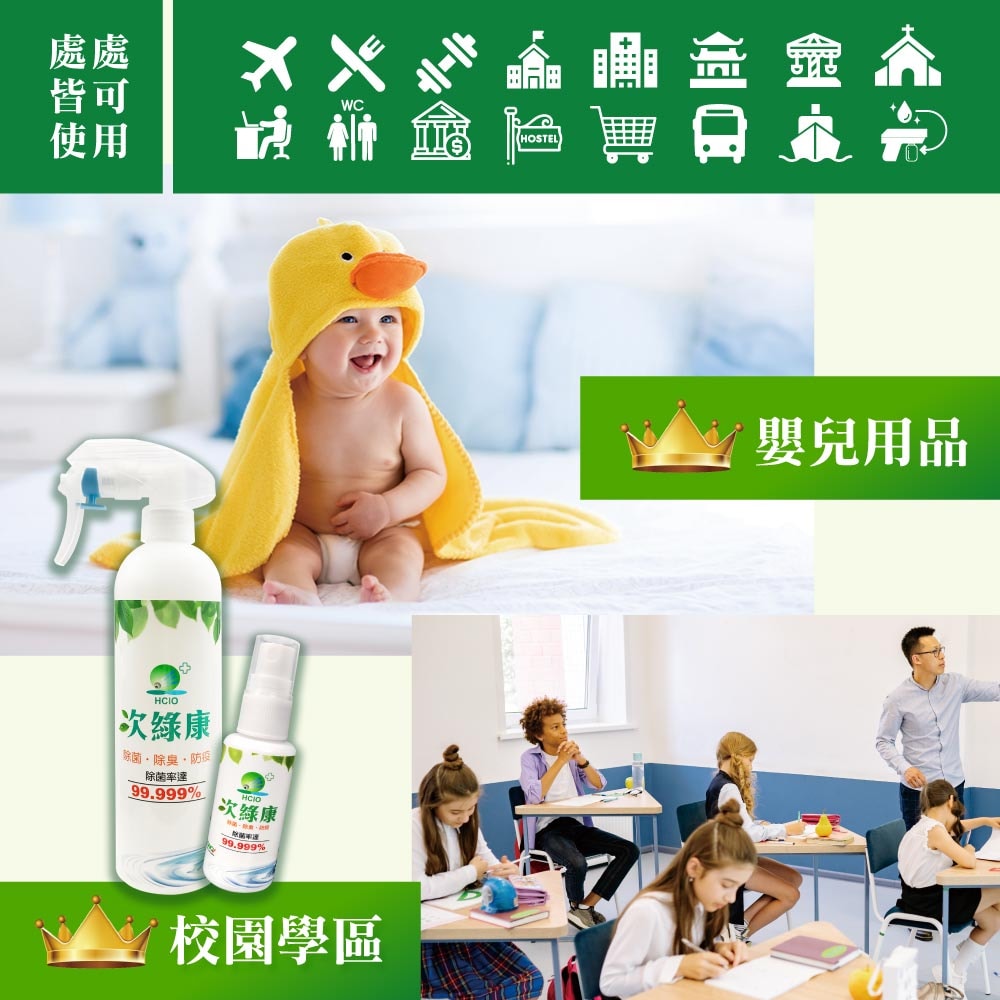 【次綠康】廣效濃縮原液1Lx1+廣效除菌液350mlx1,60mlx1