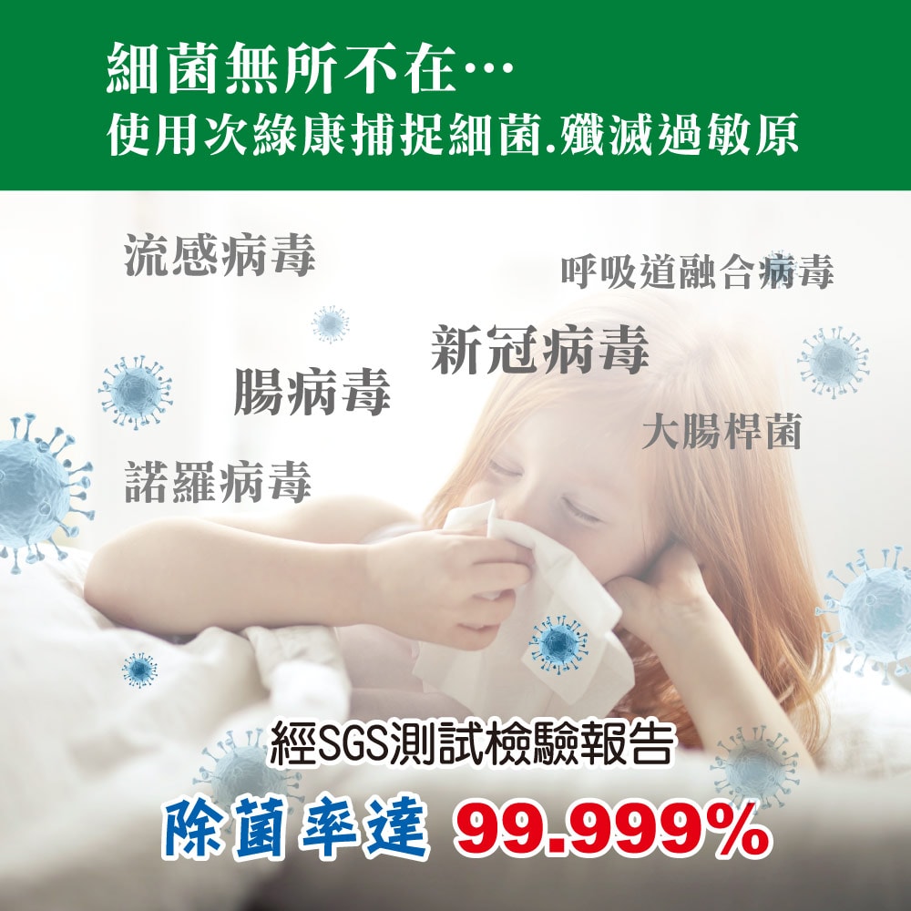 【次綠康】廣效隨身除菌液60mlx3