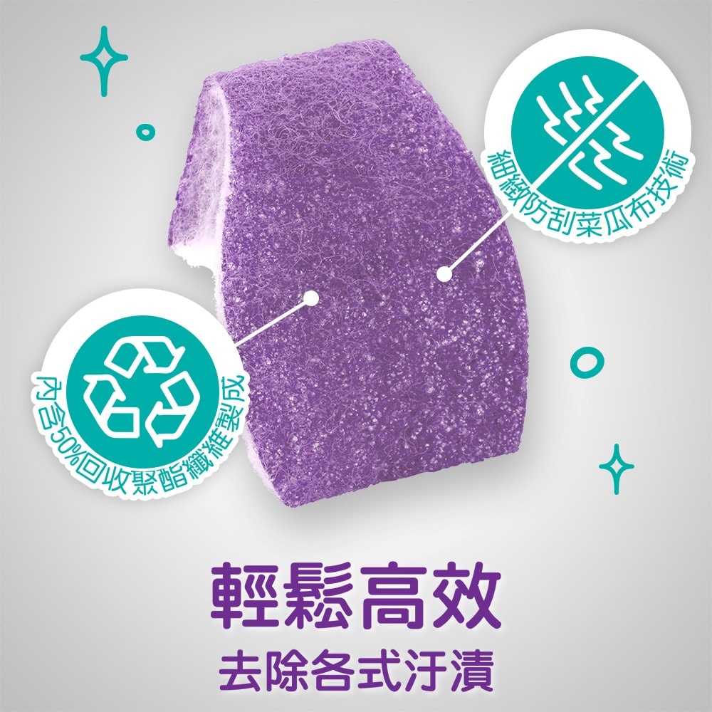 【3M】百利超淨替換式馬桶刷-小蘇打清潔配方(1柄+5刷頭+1底座)