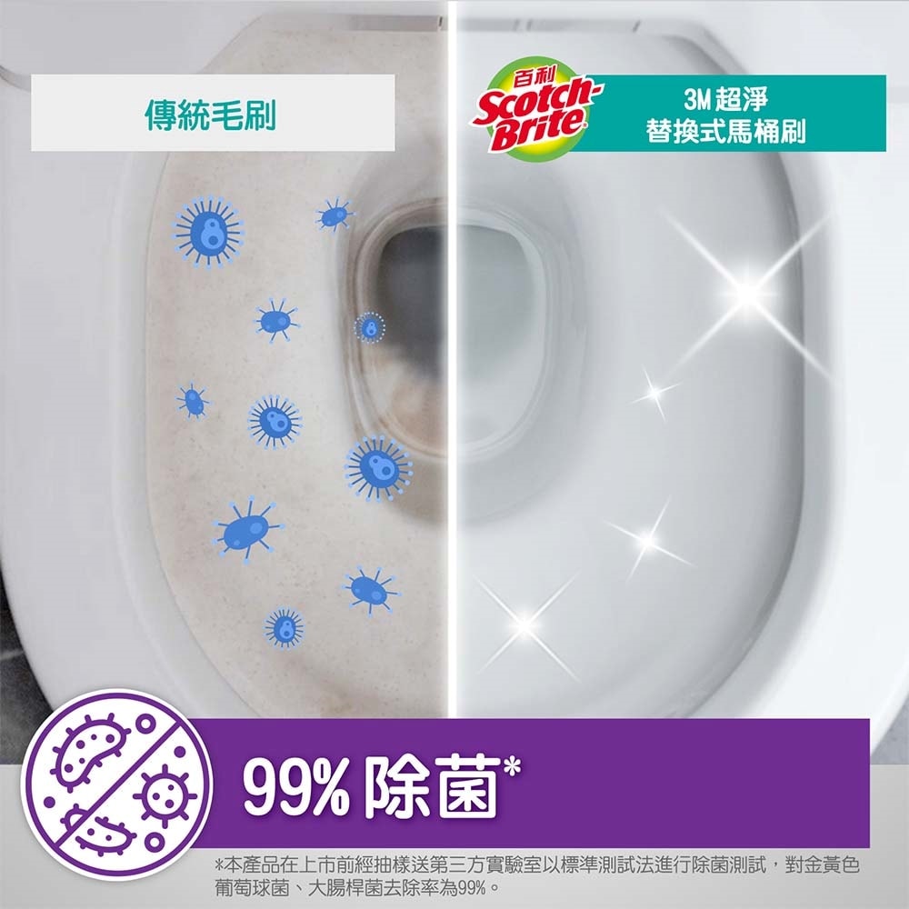 【3M】百利超淨替換式馬桶刷-小蘇打清潔配方(1柄+5刷頭+1底座)