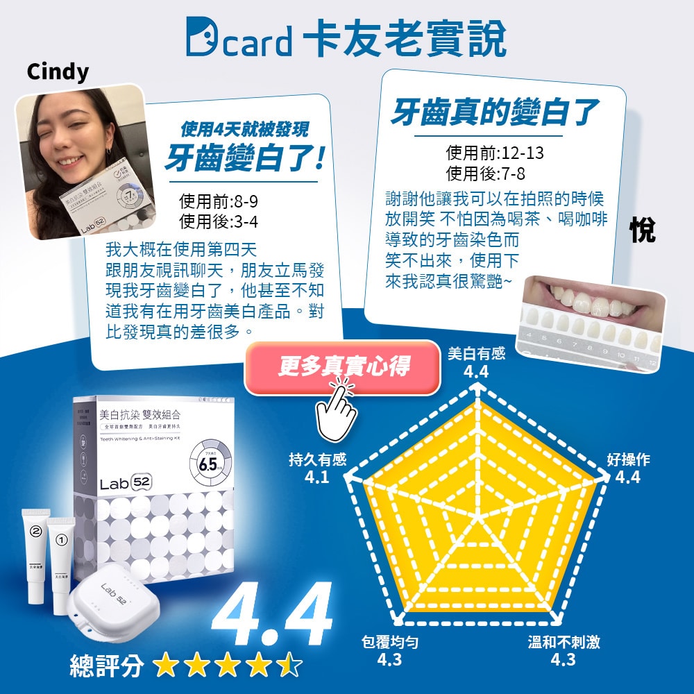 【Lab52 齒妍堂】美白抗染雙效組合(美齒面膜)