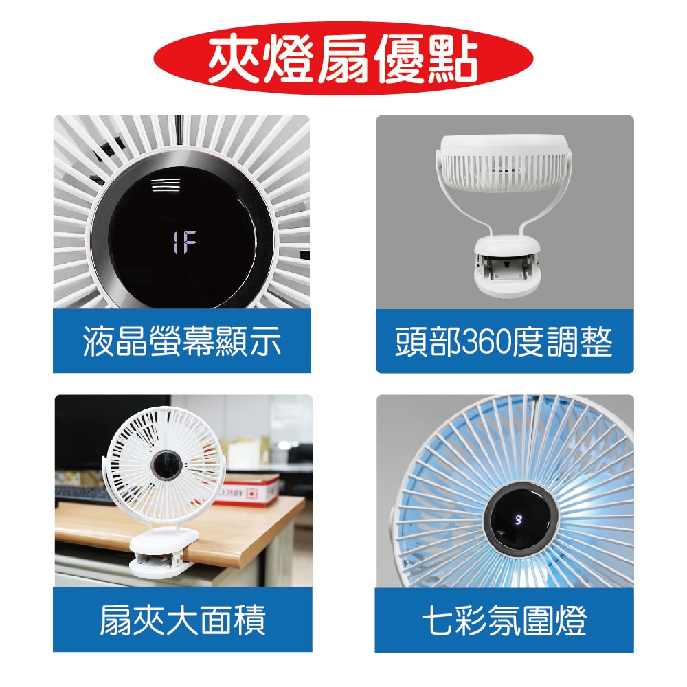 【SUPA FINE 勳風】USB行動DC風扇/電風扇/夾扇/壁掛扇(HFB-S0007)360度轉頭/Type-C