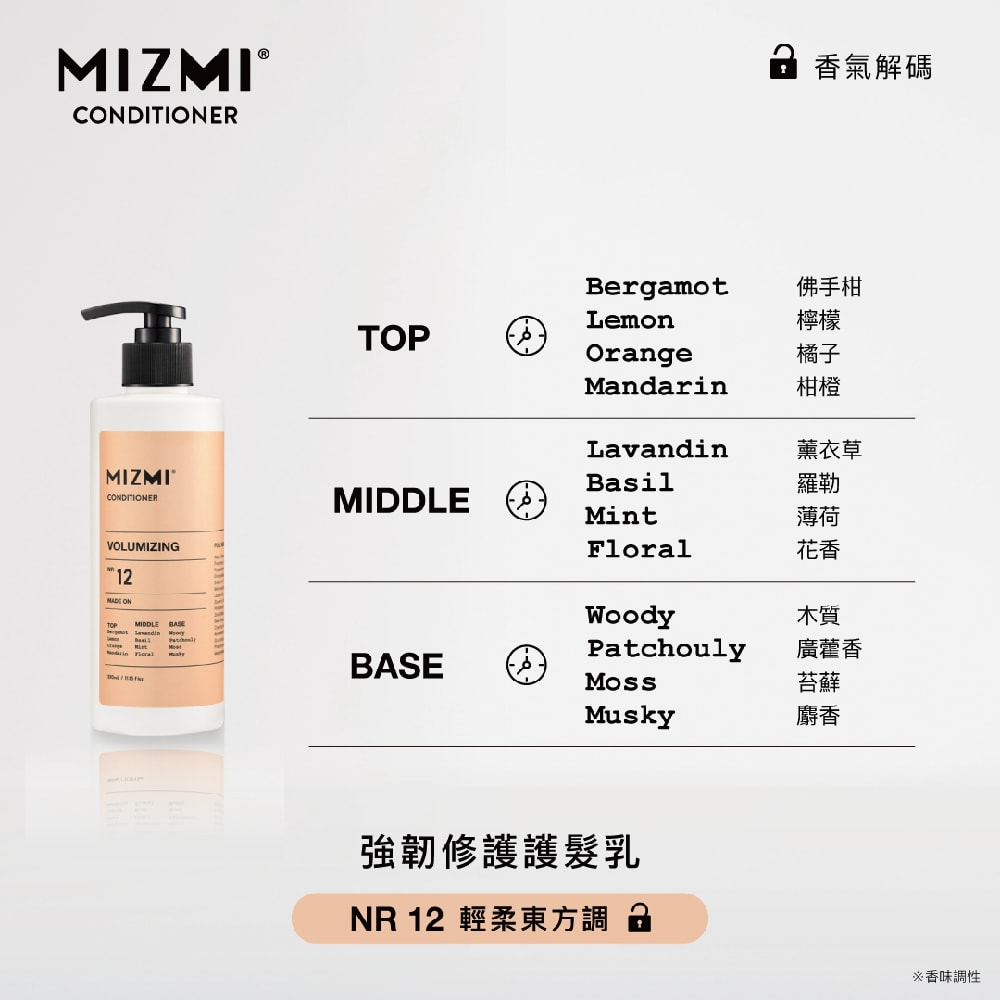 【MIZMI】護髮乳(強韌修護/柔軟潤澤)330ml*3入