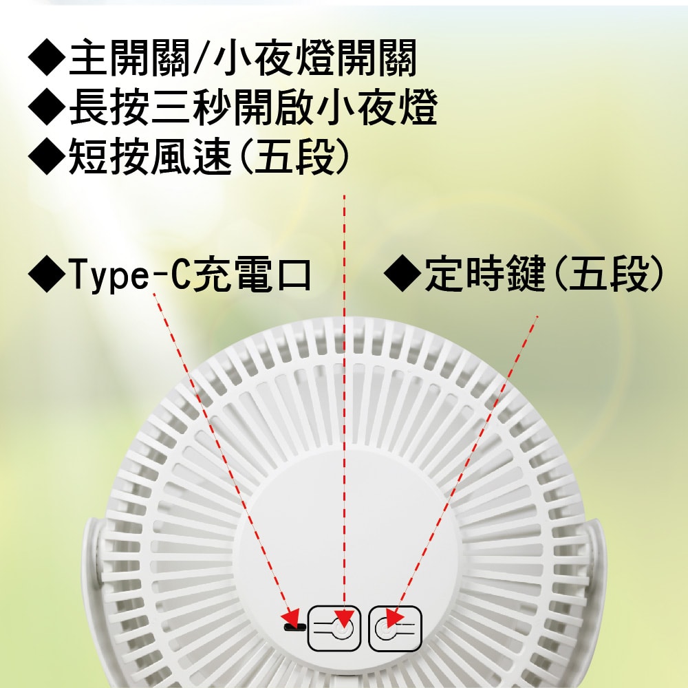 【SUPA FINE 勳風】USB行動DC風扇/電風扇/夾扇/壁掛扇(HFB-S0007)360度轉頭/Type-C