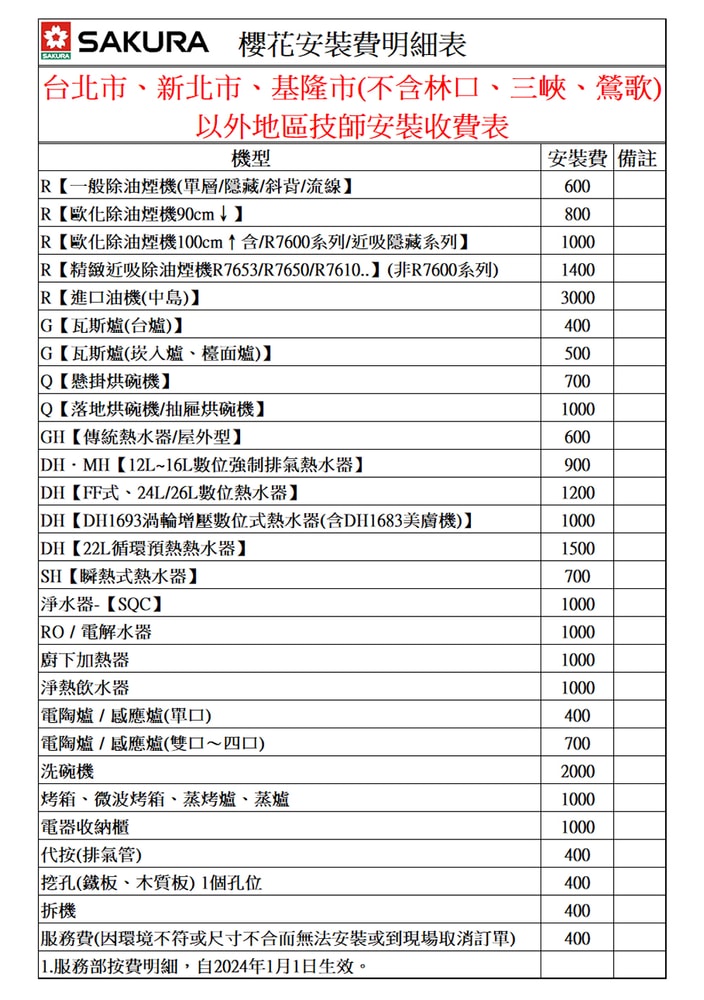 【SAKURA 櫻花】80公分AI風控近吸升降款半隱藏式除油煙機 DR7396L北北基以外縣市另外付安裝費