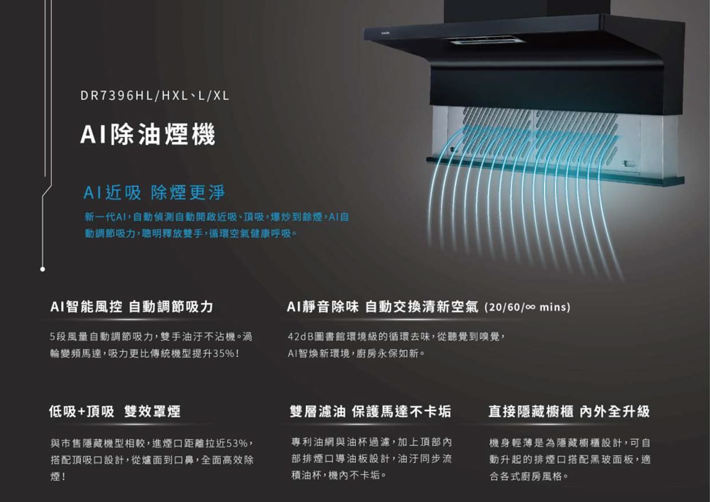 【SAKURA 櫻花】80公分AI風控近吸升降款半隱藏式除油煙機 DR7396L北北基以外縣市另外付安裝費
