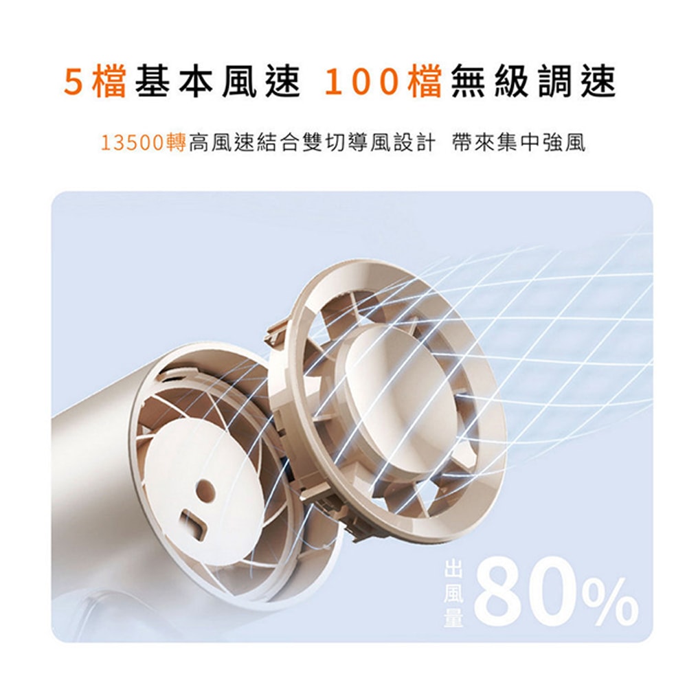 【guxon古尚】巧冰扇/充插兩用冰敷扇手持USB風扇/DC扇/掛脖扇/桌扇(GXFAN01)可立可折疊/100段速/附掛繩