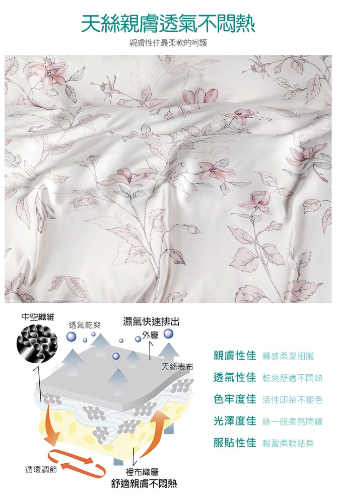 【京都手祚】頂級60支純天絲床包兩用被四件組(雙人/加大 均一價/全新花款/冬暖夏涼)