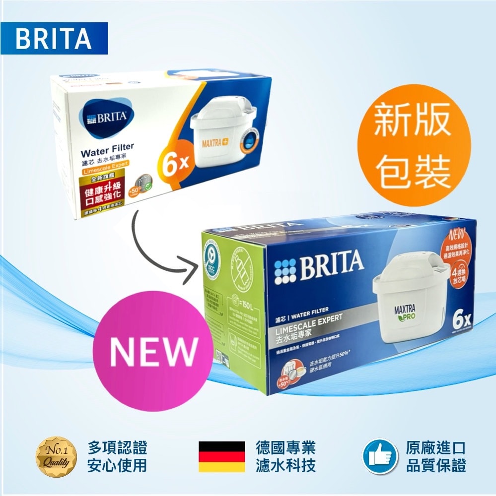 【BRITA】MAXTRA PRO濾芯-去水垢專家18入