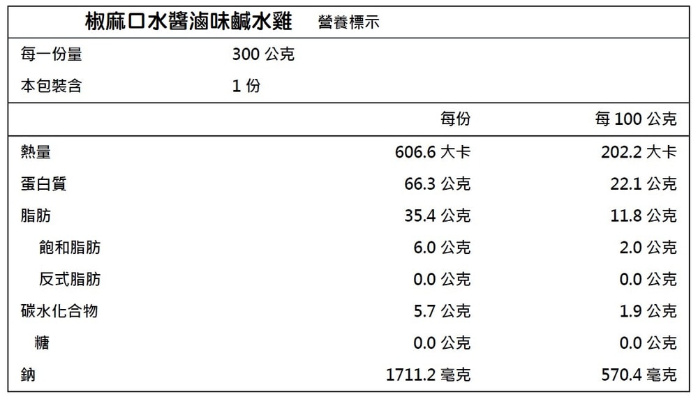 【一午一食】(鮮拾獨家)人氣鹹水雞綜合300gx3包組(口味任選)(招牌滷味/椒麻口水醬/泰式酸辣/ 煙燻滷味)