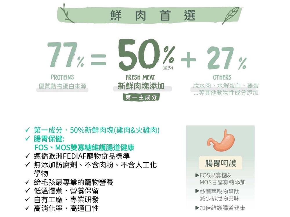 【Ownat 歐娜特】無穀天然鮮肉糧 全齡犬 12kg 放牧雞肉與火雞 放牧小羔羊 腸胃關節保健