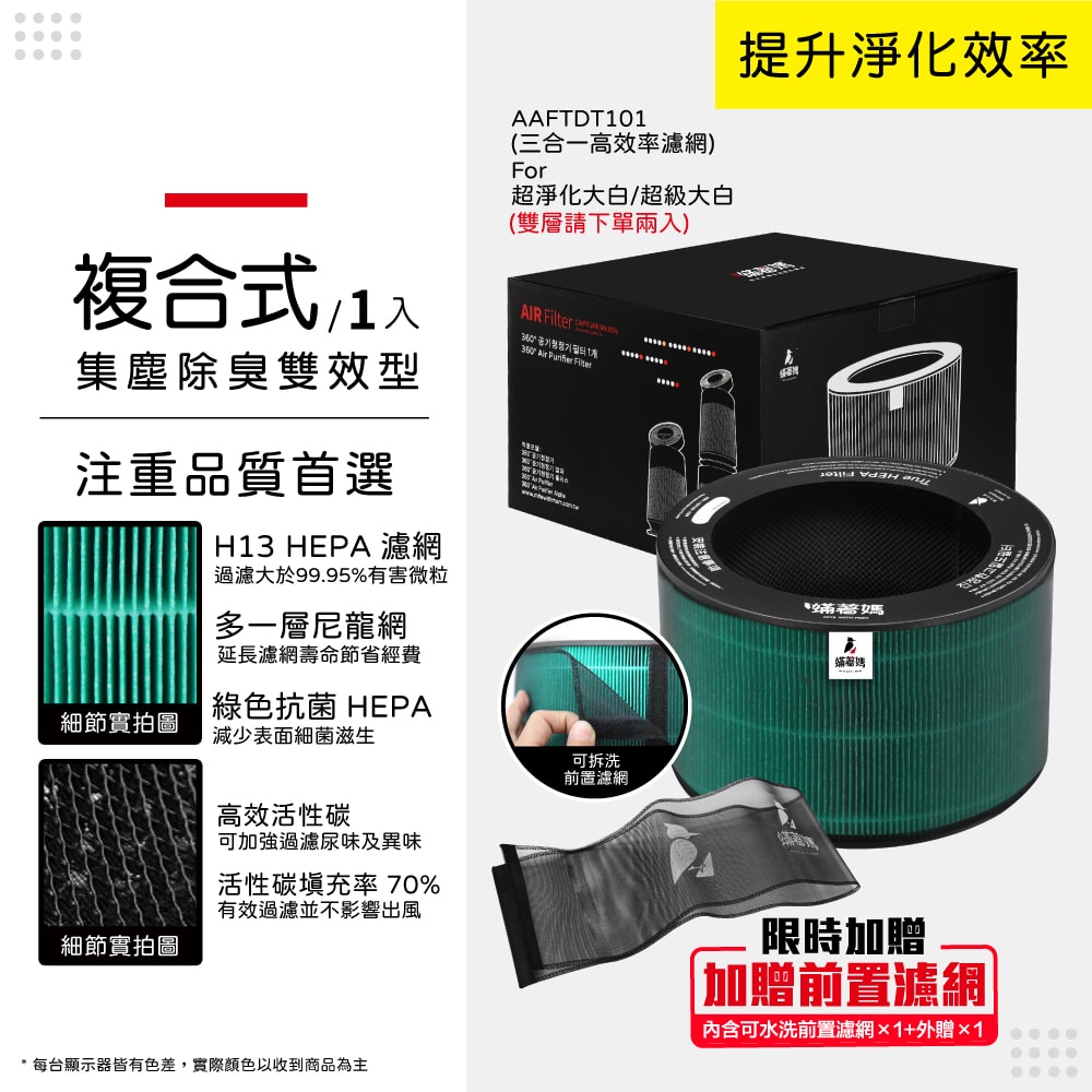 【蟎著媽】替換濾網 適用 LG 樂金 超級大白 空氣清淨機 AAFTDT101 AS551 AS101 AS601 AS651 AS951