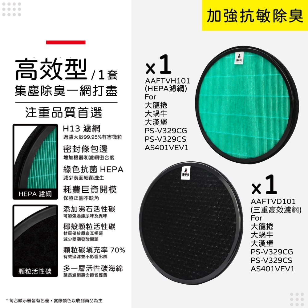【蟎著媽】替換濾網 適用 LG 樂金 大蝸牛 大龍捲 AAFTVH101 PS-V329CS PS-V329CG 空氣清淨機