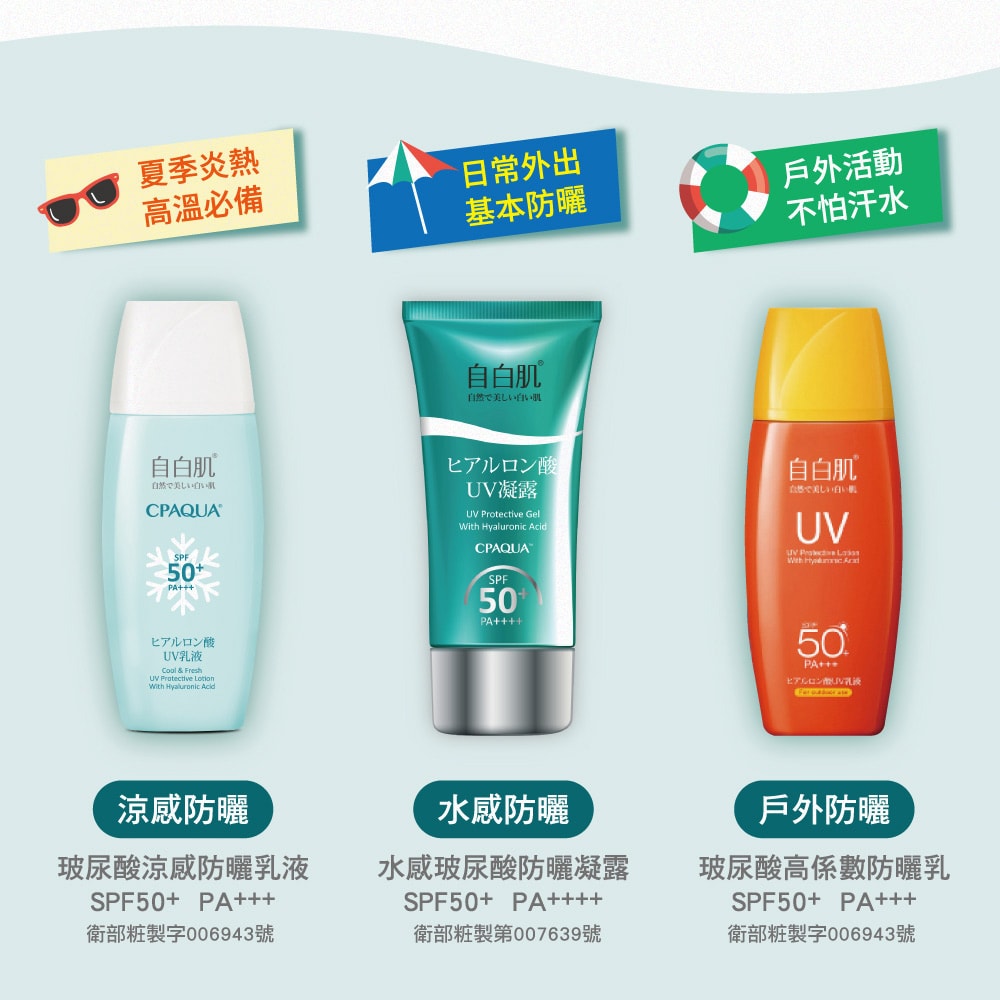 【自白肌】玻尿酸涼感防曬乳液SPF50+ x5入