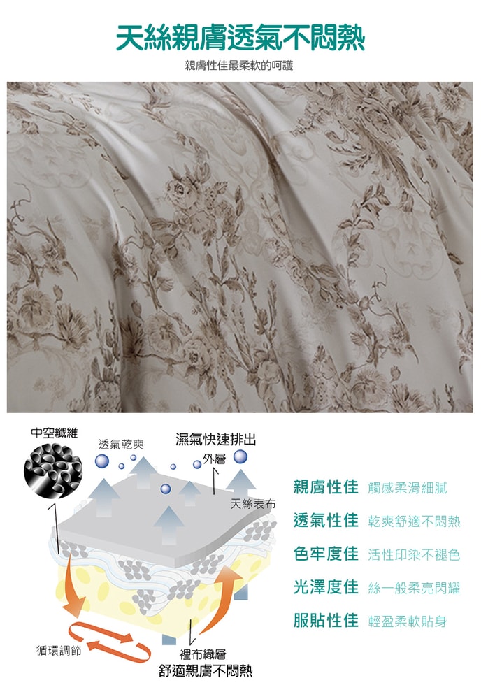 【京都手祚】頂級100支純天絲床包兩用被四件組(雙人/加大 均一價/全新花款/冬暖夏涼)
