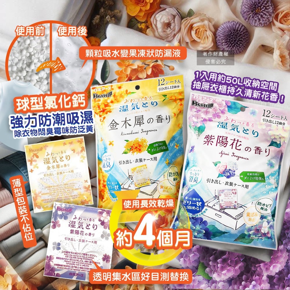 【日本 Hakugen 白元】抽屜衣櫃收納箱用乾燥防霉消臭香氛除濕劑12入/袋(DRY&DRY UP氯化鈣顆粒吸濕片,衣物脫臭防泛黃,淨味透明防潮集水袋)