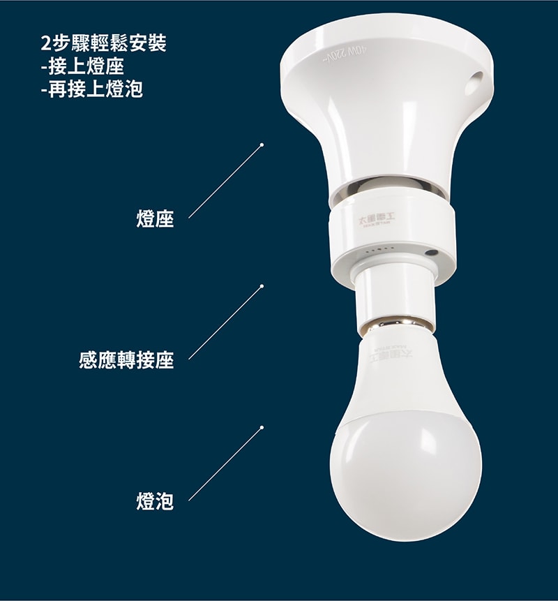 【太星電工】智能聲控燈座 WD613