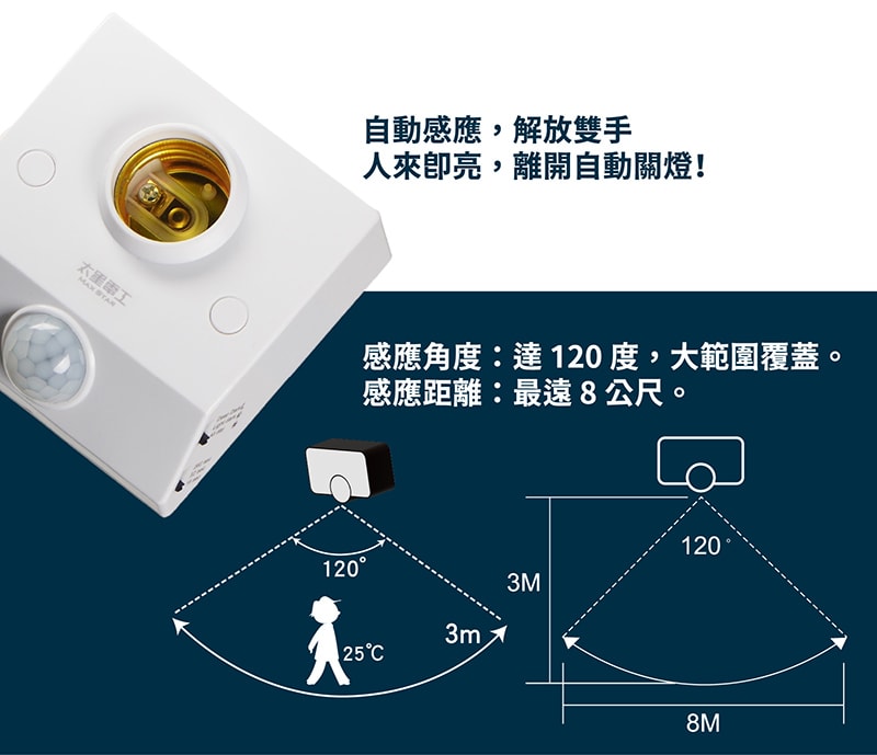 【太星電工】紅外線感應燈座 WD612