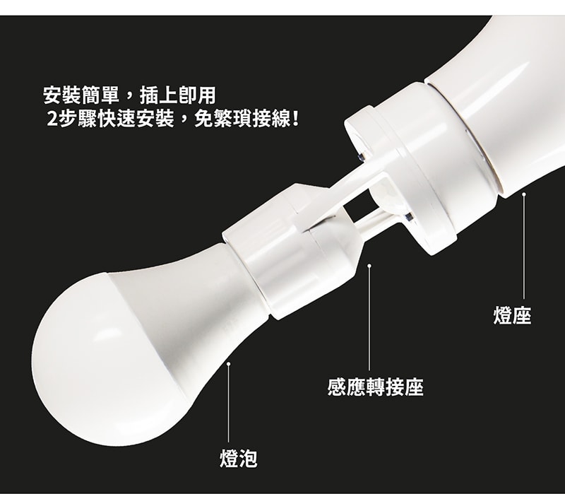 【太星電工】紅外線燈泡轉接座 WD611