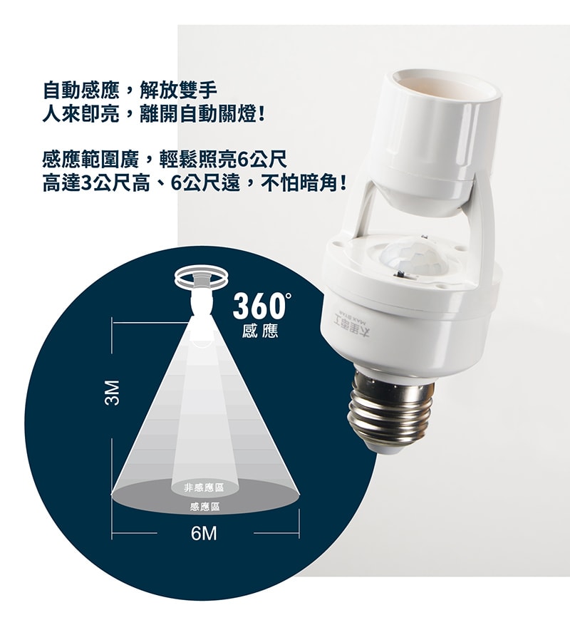 【太星電工】紅外線燈泡轉接座 WD611