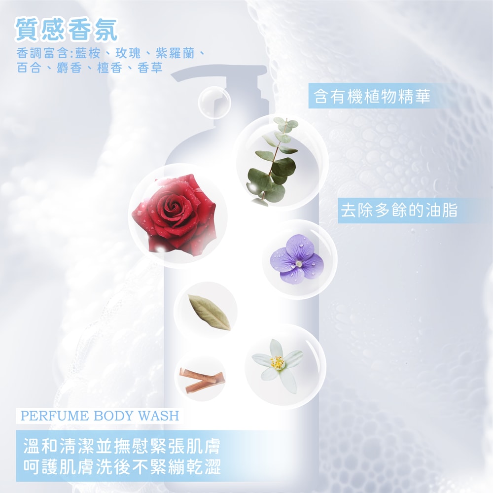 【御衣坊】木質莊園 香氛沐浴露1000ml-12瓶組