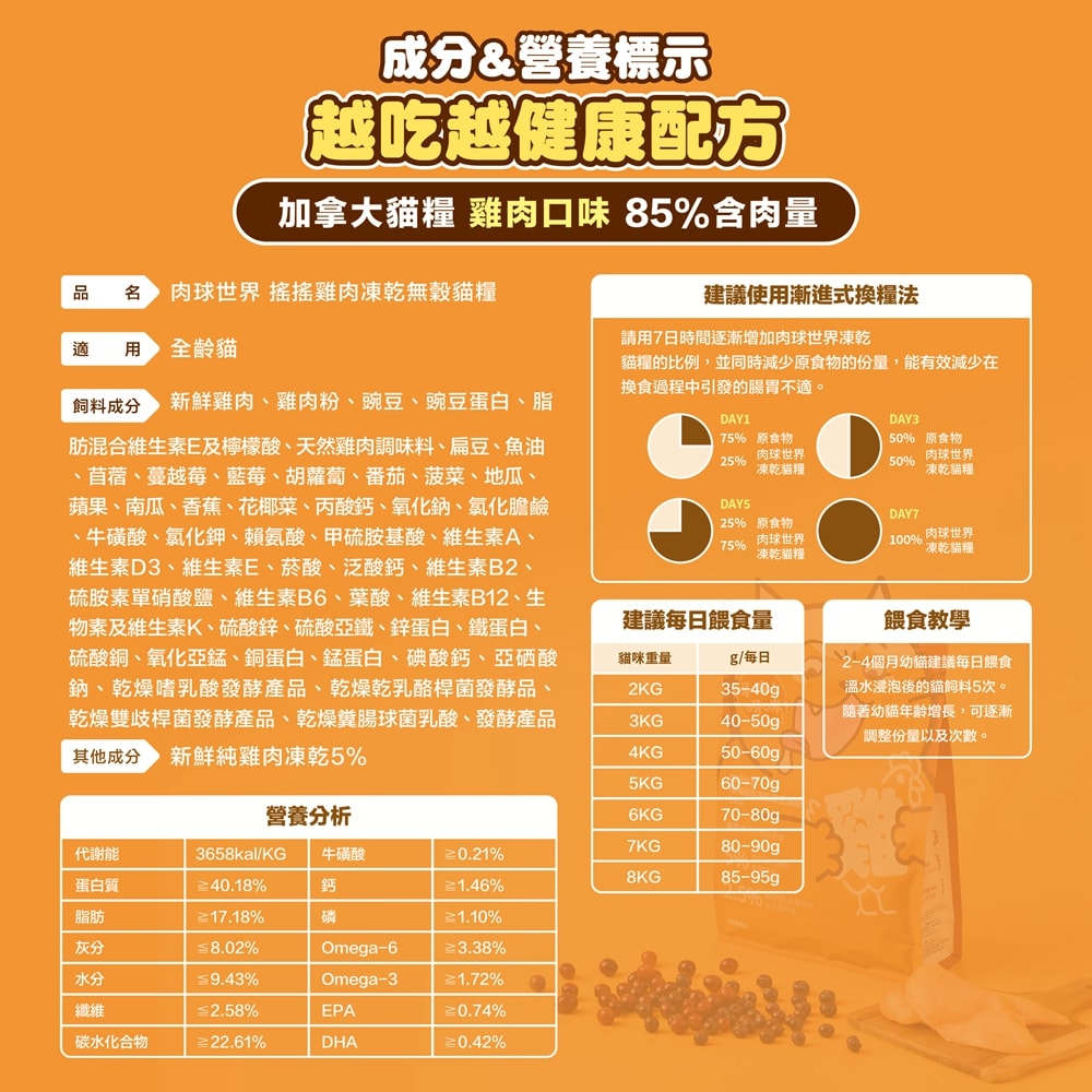 【肉球世界】搖搖雞肉凍乾無穀貓糧 2.5kg 80%含肉量 5%雞肉凍乾 泌尿保健 送贈品