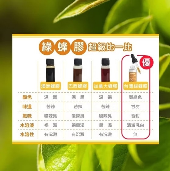 【貝爾威旭】頂級台灣綠蜂膠30ml滴劑