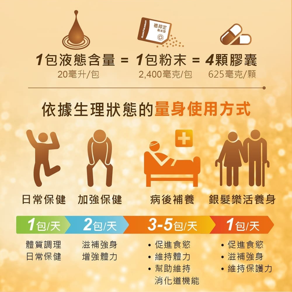 【中華海洋生技】Hi-Q褐抑定-加強配方 液態型 20mlx60包/3盒 (小分子褐藻醣膠)