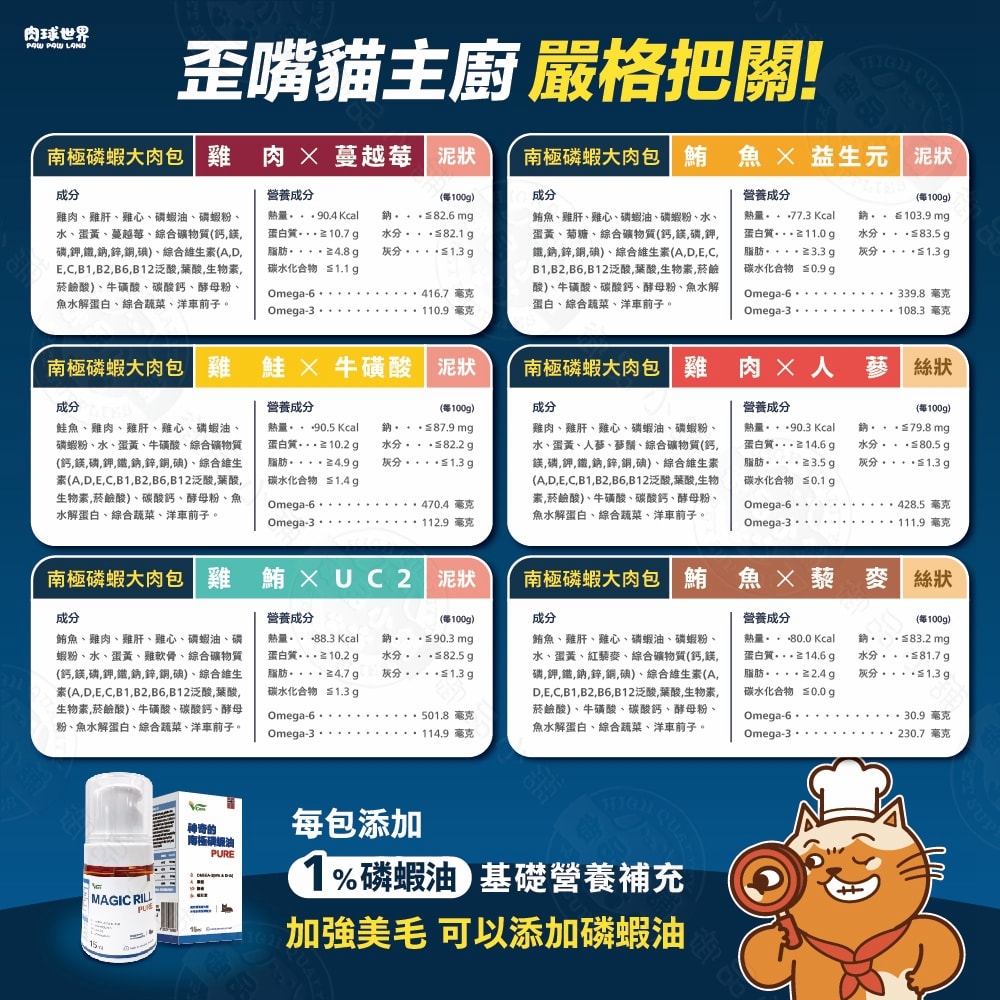 【肉球世界】6包組 南極磷蝦 大肉包 重磅185g 絲狀 主食 貓濕食 泥狀 南極磷蝦油 貓餐包