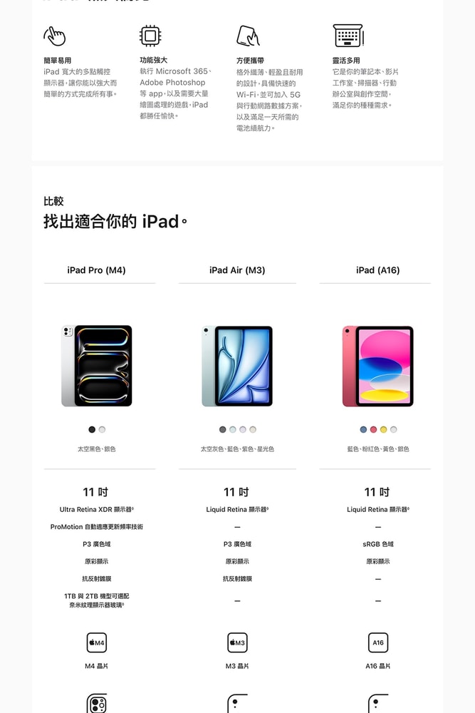 【Apple】iPad 11 2025 A16 11吋 WiFi 128G 平板電腦