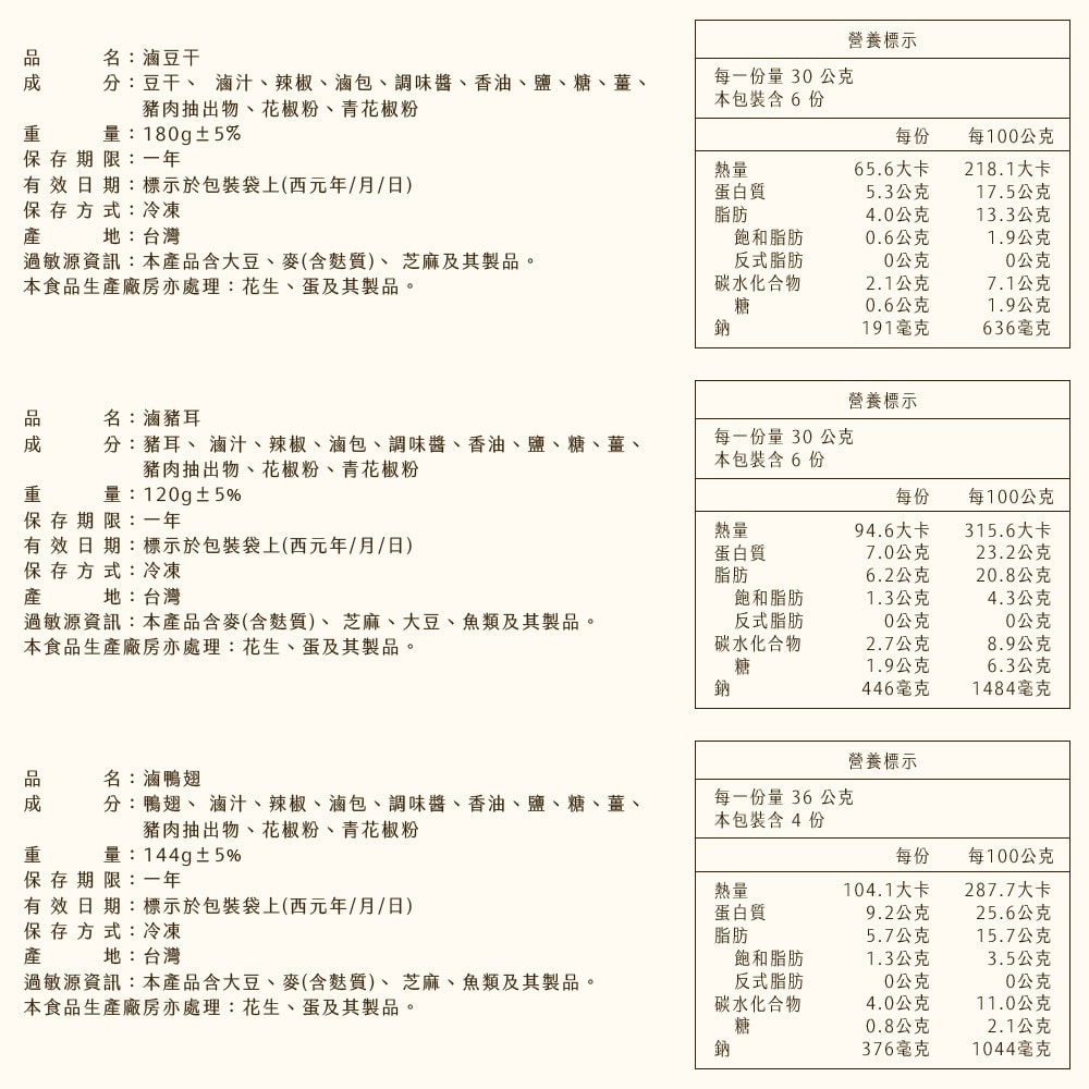 【天香樓mini】(亞緻餐飲)天香小滷系列五入組 x1組