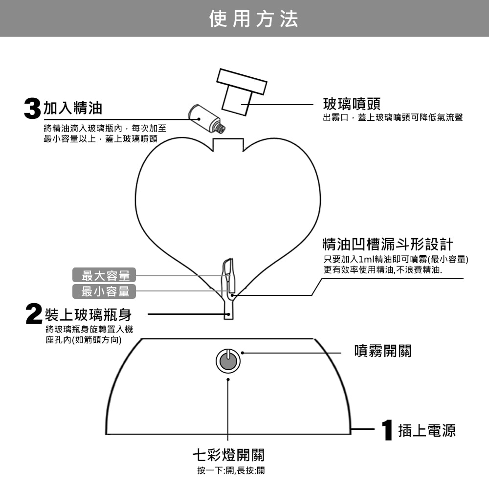 【ANDZEN】安得仁  擴香儀AZ-9000+精油10ml x 1 瓶 香氛 負離子 定時 玻璃