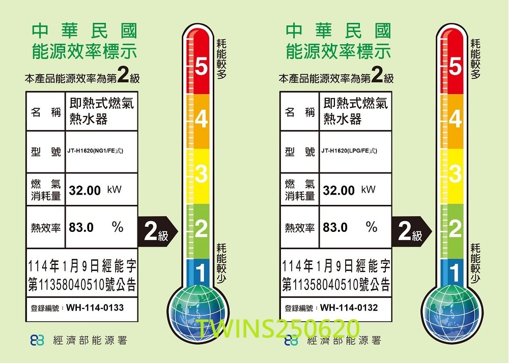 【喜特麗】16L天王排數位恆溫分段火排強制排氣熱水器 JT-H1620(天然瓦斯專用)