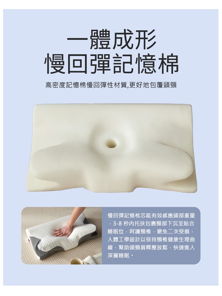【Aibo】3D蝶形雙向護頸記憶枕1入(釋壓記憶枕/護頸枕/枕頭)