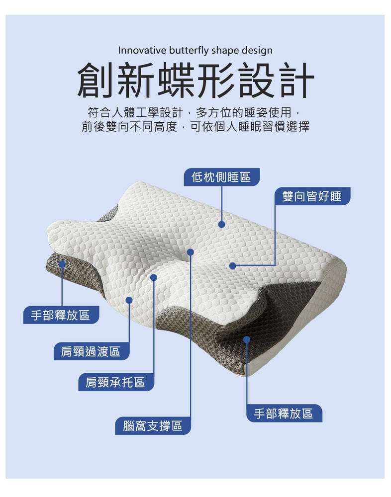 【Aibo】3D蝶形雙向護頸記憶枕1入(釋壓記憶枕/護頸枕/枕頭)