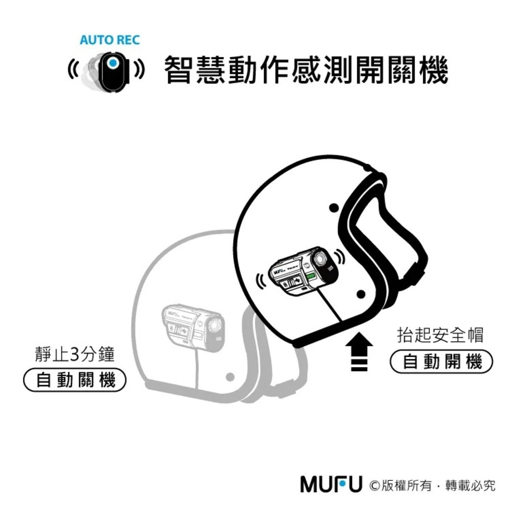 【MUFU】MUFU 雙鏡頭機車行車記錄器 V30P好神機｜贈64GB記憶卡