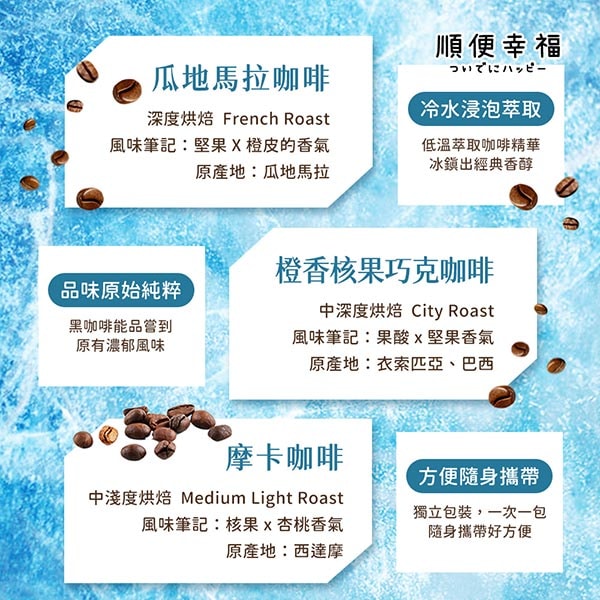【順便幸福】順便幸福 冷萃咖啡-經典不敗系列12包x4盒(冷泡 沖泡 茶包 浸泡)(7個工作天出貨)