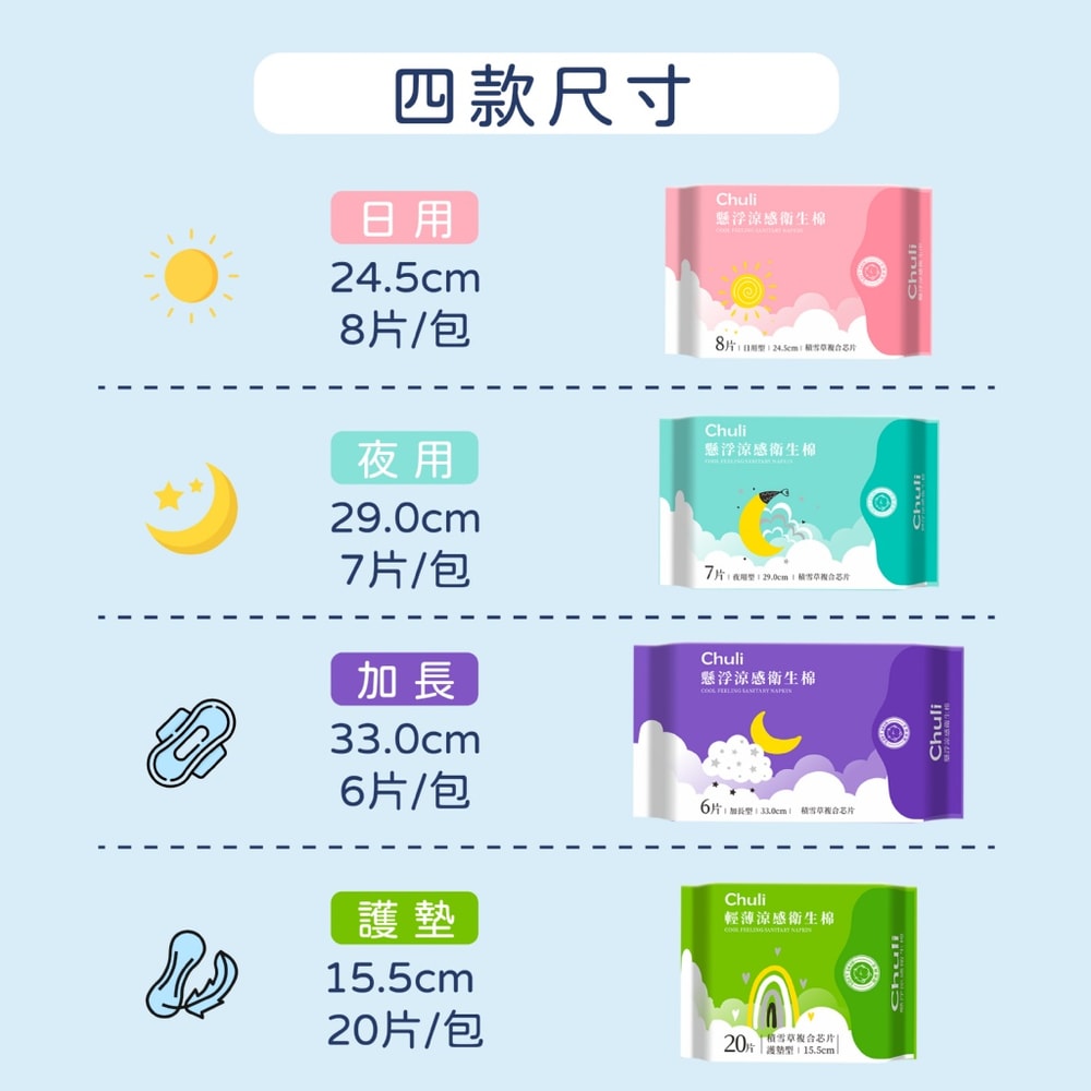 【Chuli】初梨 積雪草涼感衛生棉