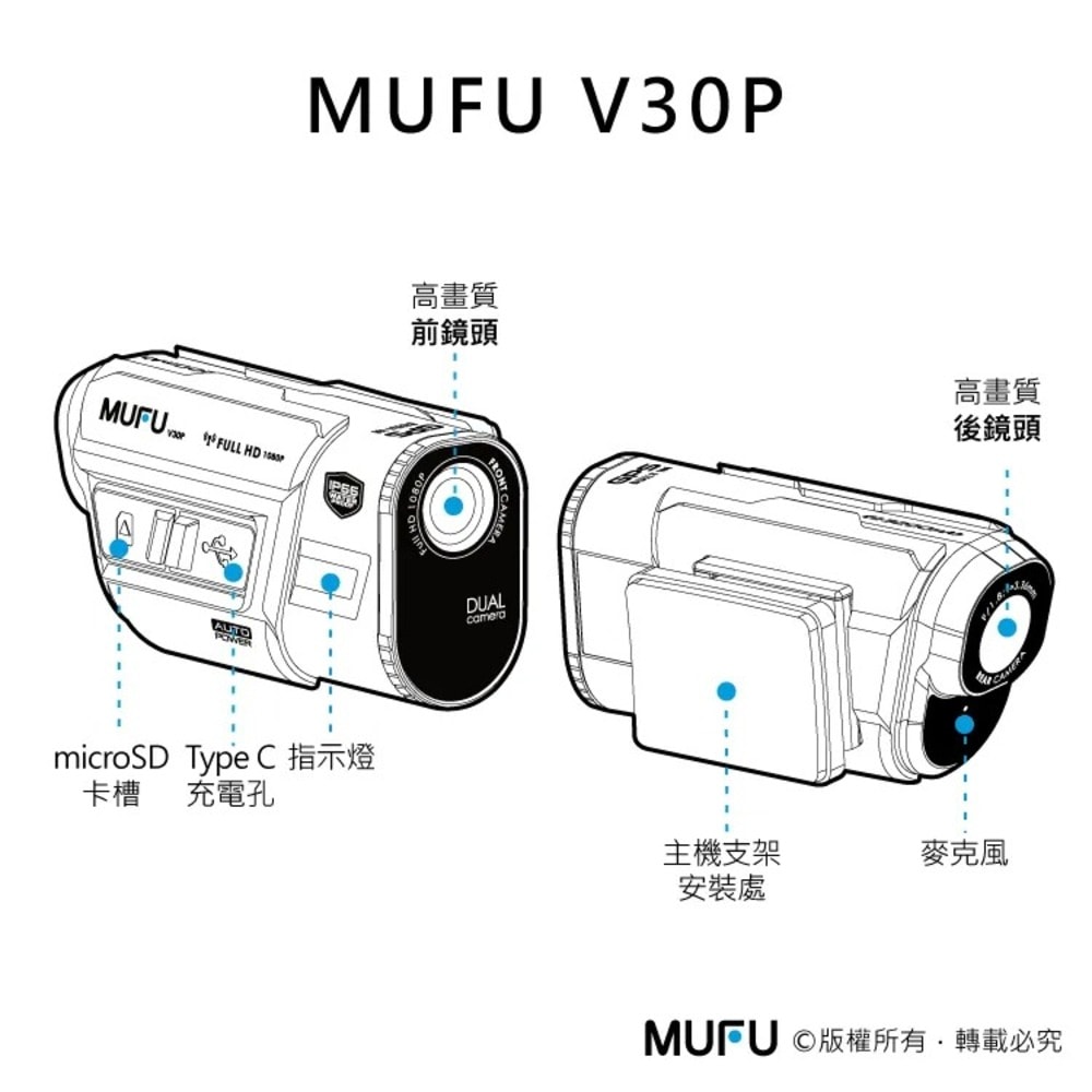 【MUFU】MUFU 雙鏡頭機車行車記錄器 V30P好神機｜贈64GB記憶卡