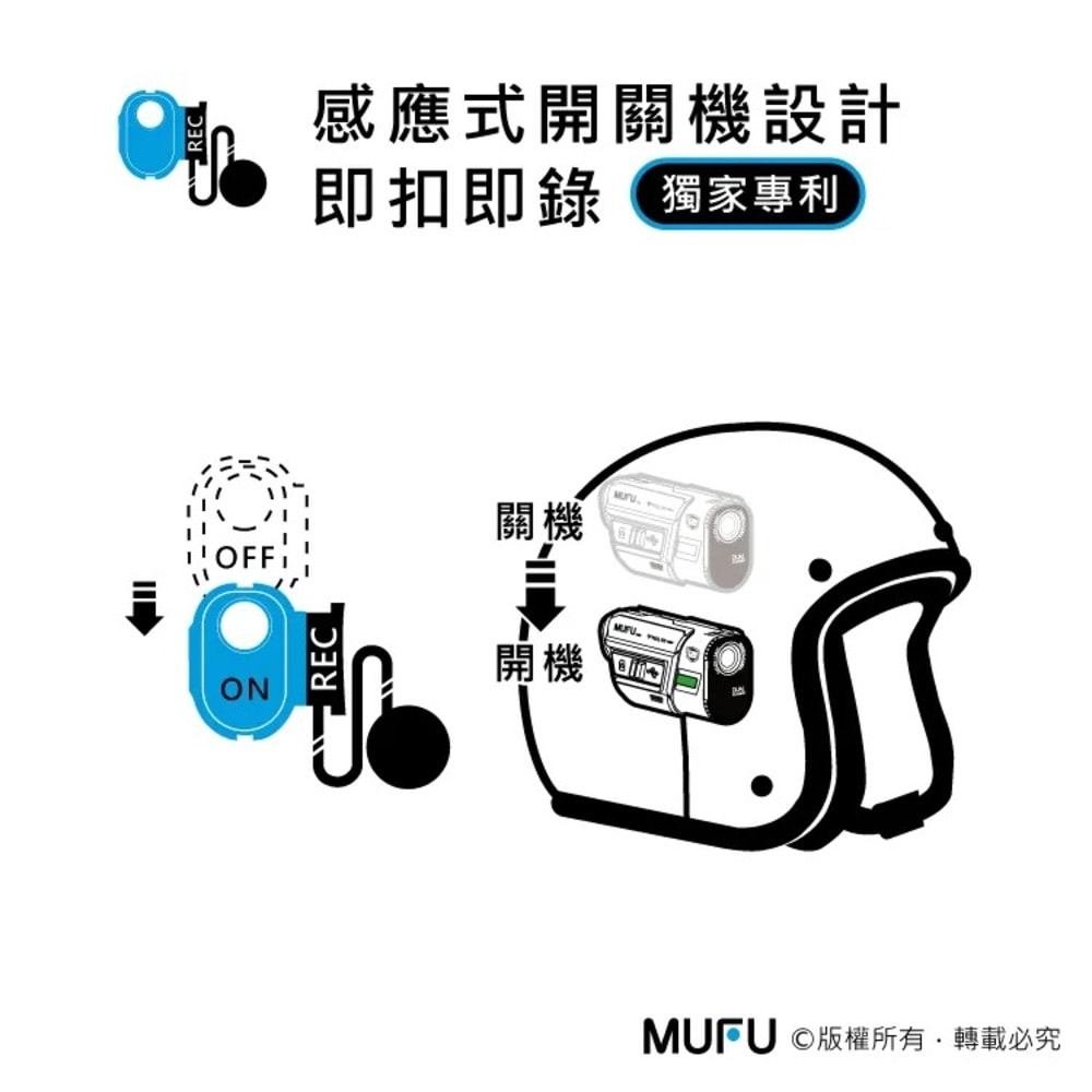 【MUFU】MUFU 雙鏡頭機車行車記錄器 V30P好神機｜贈64GB記憶卡